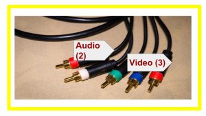 Component Video and Audio Cable Connector Set