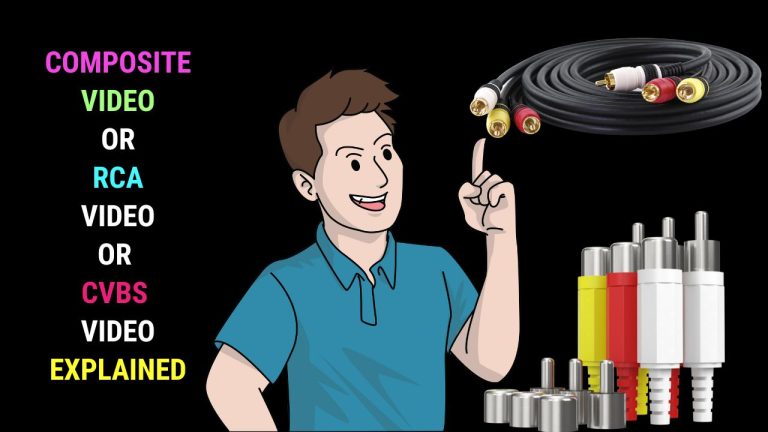 What is Composite Video : Analog Video Explained