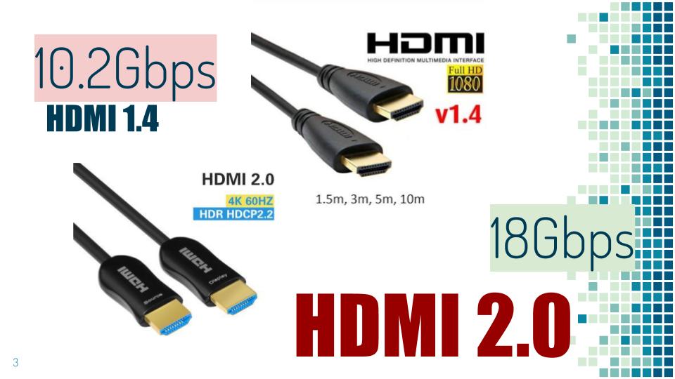 ensidigt blomst Snestorm HDMI Versions: HDMI Version 1.0 to 2.1 Explained