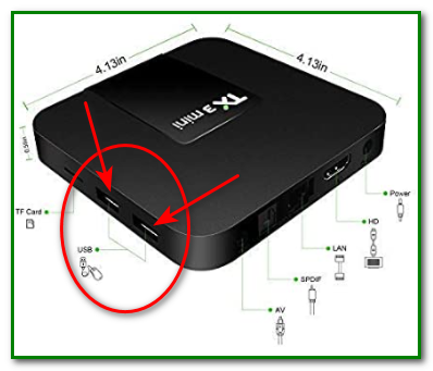 How to Play MP4 Videos on TV with USB with a TV box
