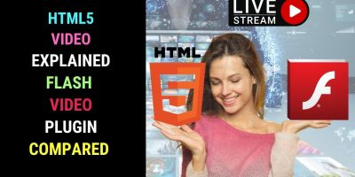 HTML5 Video Explained