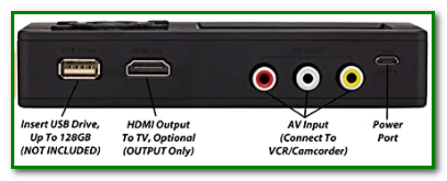 VHS to a PC without a Capture Device -SoundBeast  VHS Video Capture Box Converter -
