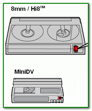 Hi8 tape vs MiniDV tape size