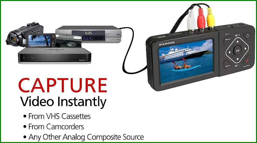 standalone analog video capture  device to transfer videos transfer videos from a Sony Handycam to your phone