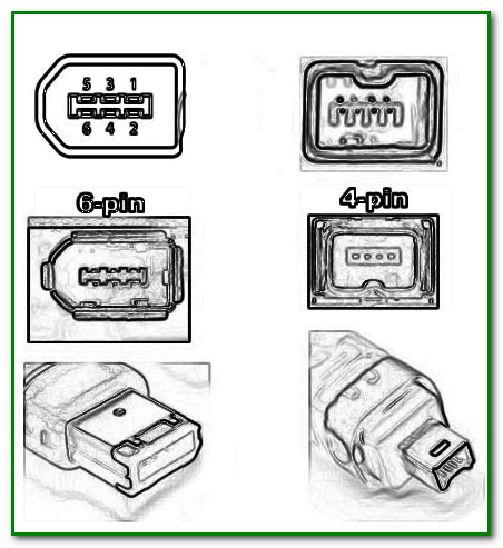 4-pin and 6-Pin Firewire connection compared